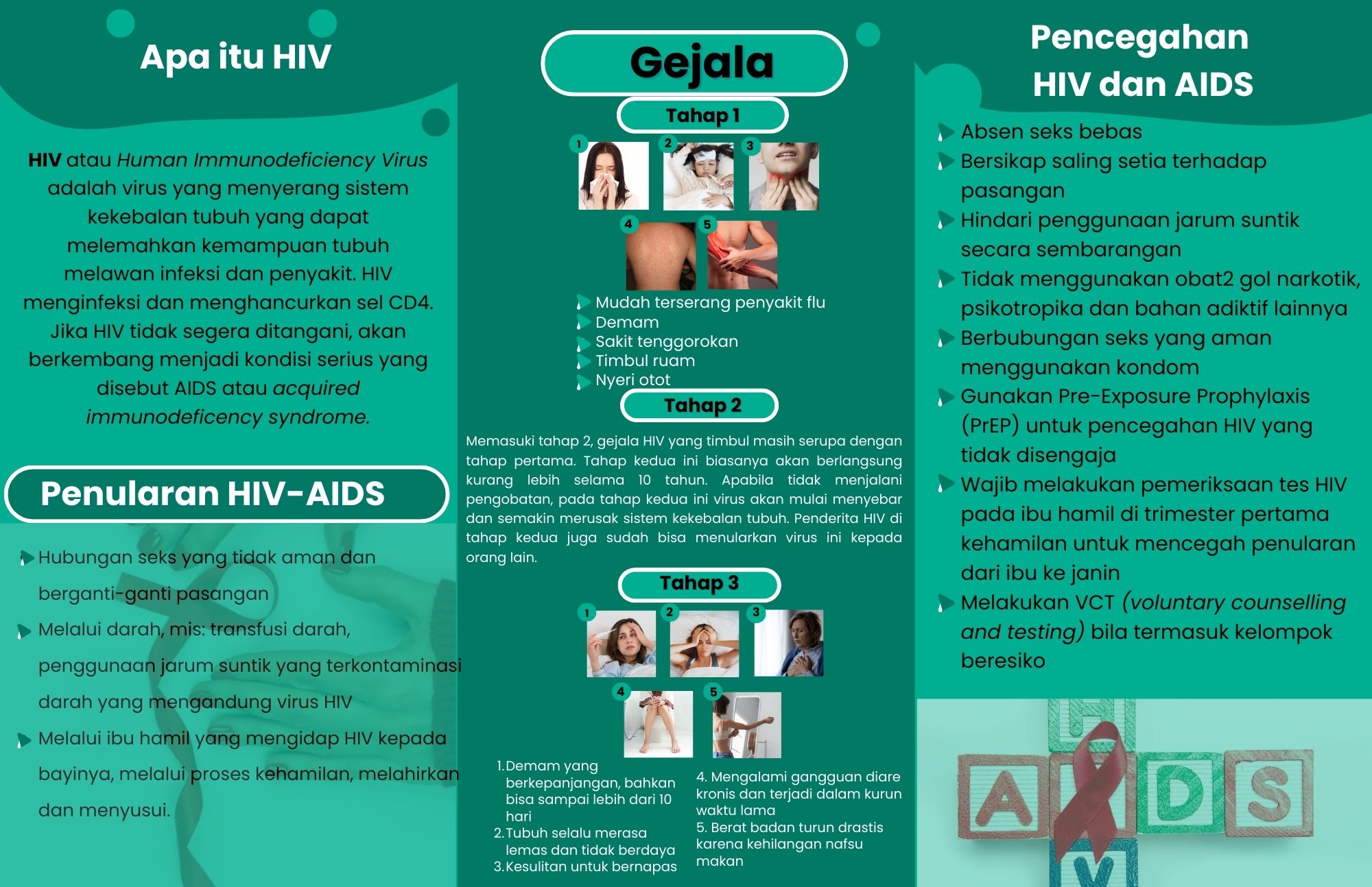 human-immunodefeicency-virus